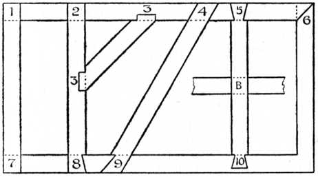 Fig. 28.Frame, with various halved joints. These joints,
numbered 1, 2, 3, etc., are shown in detail in Figs.
29 to 38.