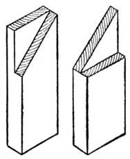 Fig. 34.Mitre Halving.