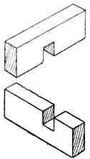 Fig. 40.Cross
    Halving Joint Edgeways.