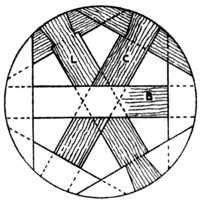 Fig. 45.Halved Joints on
Barrow Wheels.