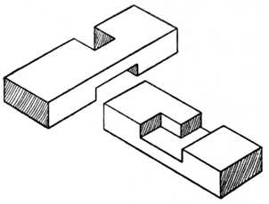 Fig. 52.Manual Training
    Halved Exercise Joint.