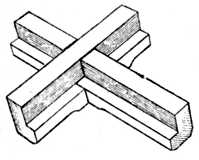 Fig. 61 (C).Back
    view of Oxford Frame.