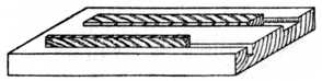 Fig. 105.Cradle for Planing.