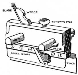 Fig. 121.The Plough Plane and its Parts.