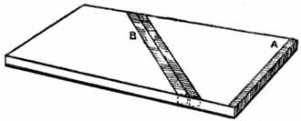 Fig. 123.Method of Marking Out for Cross Tongues
and Feather Tongues.