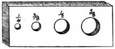 Fig. 190.Steel Dowel Plate.