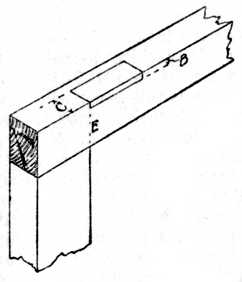 Fig. 224.Marking
    for Recess.