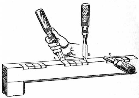 Fig. 226.Tool Operation when Paring Out the Hinge
Recess in the Door.