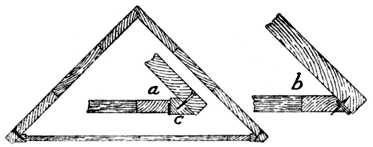 Fig. 237.Hingeing Door of Corner Cupboard.