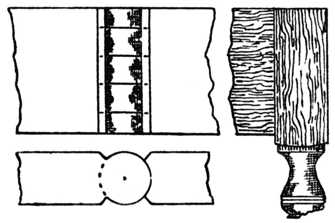 Fig. 246.The Knuckle Joint Hinge.