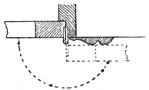 Fig. 248.Clearing the Architrave Mould.