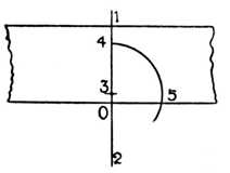 Fig. 251.Setting Out for
    Rule Joint Hinge.