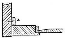 Fig. 253.Shutting Stile of
    Cupboard Door.