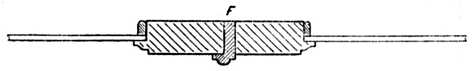 Fig. 256.Meeting Stiles with rebated Astragal.