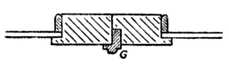 Fig. 257.Door Rebated
    for Astragal.