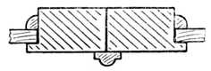 Fig. 262.Meeting Joint
    with applied Astragal.