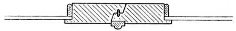 Fig. 265.Rebated Joint with Tongue Slip.