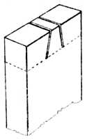 Fig. 280.Gauge Lines, Scores and Saw Cuts.