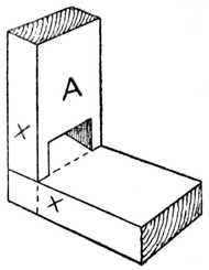 Fig. 305.Testing.