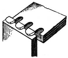 Fig. 314.Position when Machined.