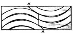 Fig. 337.Board Marked for
    Circular Jointing.