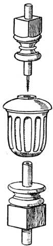 Fig. 349.
Method of
Building up
Turnings.