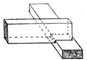 Fig. 352.End Notch.
