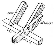 Fig. 354.Birdsmouth
    Joint.
