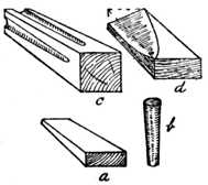 Fig. 364.Wall Plugs,
    Four Varieties.